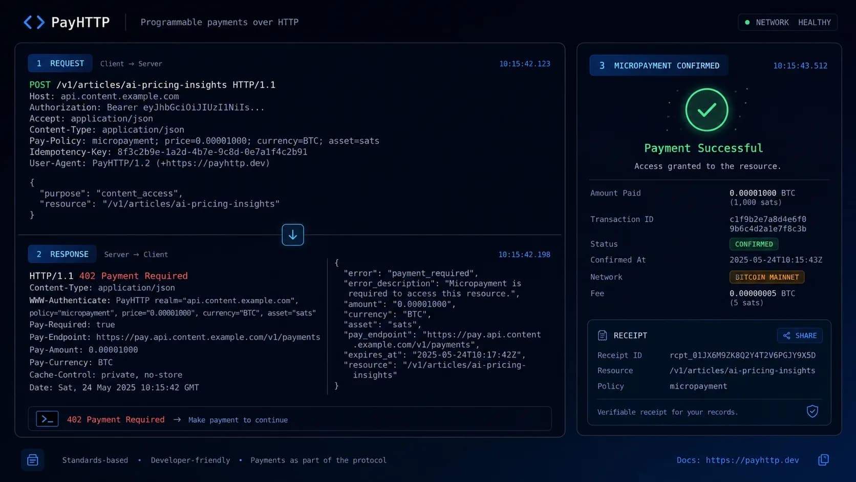Eksempel på en programmerbar betaling over HTTP - klientens forespørgsel, serverens 402-svar med betalingskrav og den bekræftede mikrobetaling med kvittering